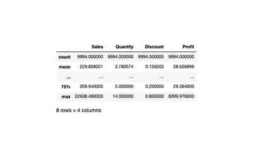 super-sample-store-data-analysis-using-python